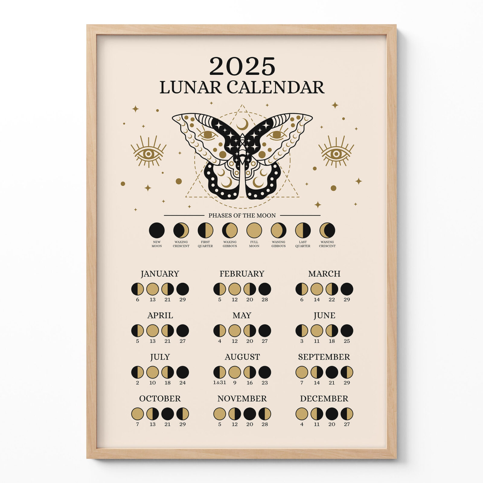 2025 Lunar Calendar Poster – Moon Phases Wall Art