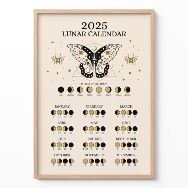 Astrology Wall Print AST001_1