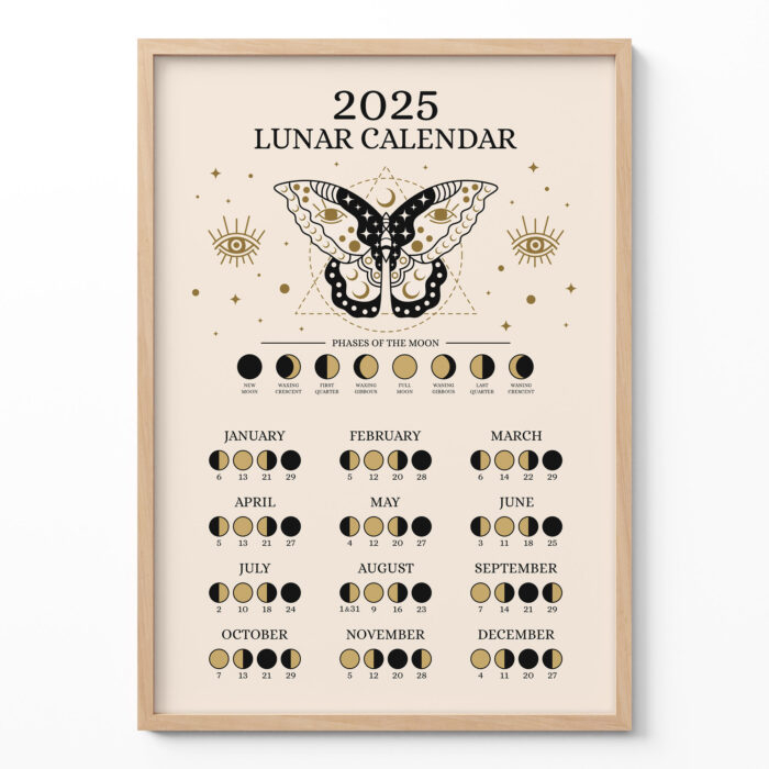 2025 Lunar Calendar Poster – Moon Phases Wall Art