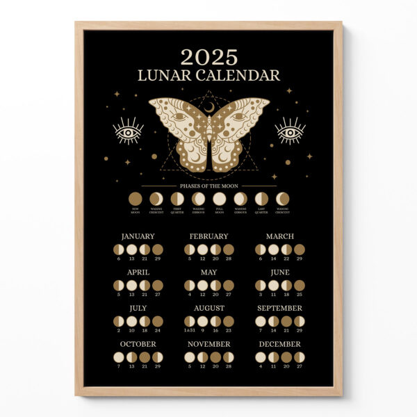 Astrology Wall Print AST002_1