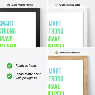 Child Affirmation Poster