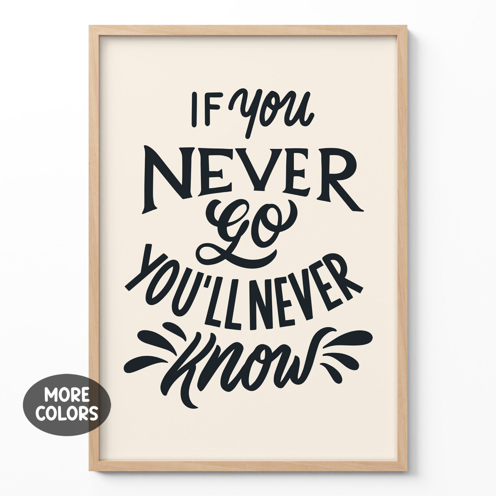 If You Never Go You'll Never Know Motivational Quote Poster