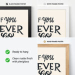 If You Never Go You'll Never Know Motivational Quote Poster