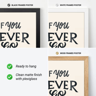 If You Never Go You'll Never Know Motivational Quote Poster