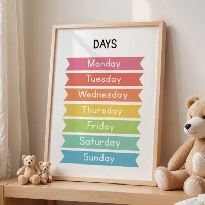 Wandbild für Kinder – Wochentage