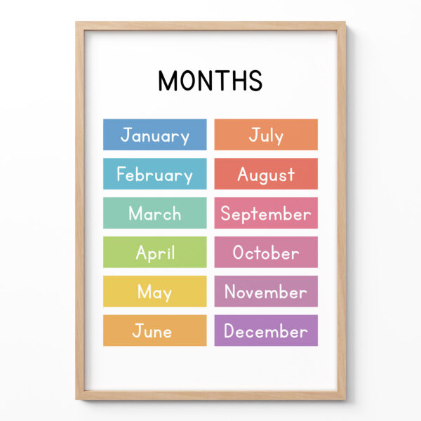 Months of the Year Poster – Colorful Educational Wall Art