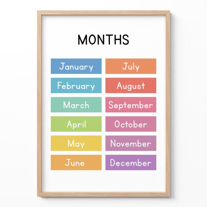 Months of the Year Poster – Colorful Educational Wall Art