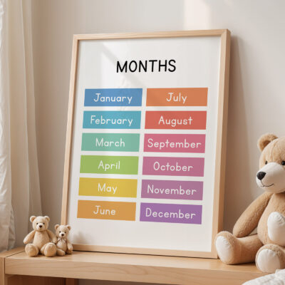 Months of the Year Poster – Colorful Educational Wall Art