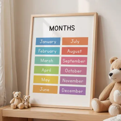 Wandbild für Kinder – Monate des Jahres