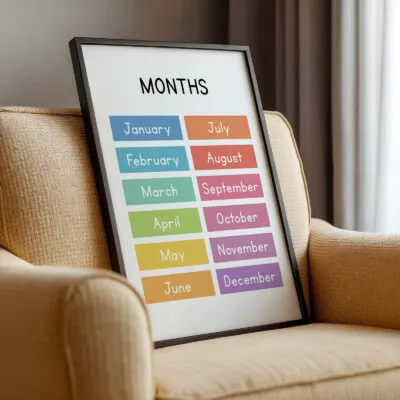 Wandbild für Kinder – Monate des Jahres