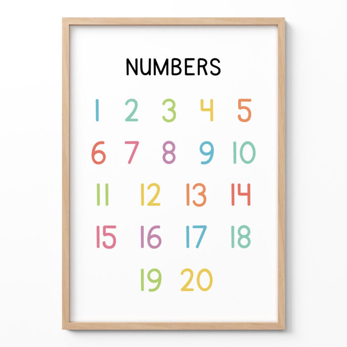 Numbers Poster for Kids – Colorful 1 to 20 Educational Print