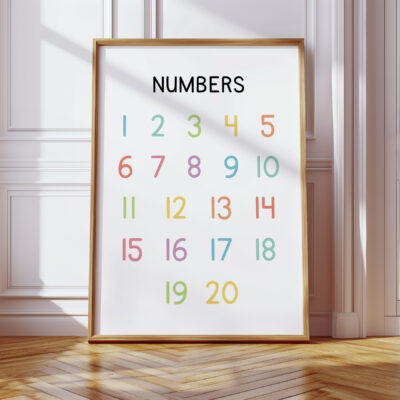 Numbers Poster for Kids – Colorful 1 to 20 Educational Print