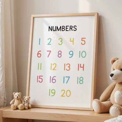 Numbers Poster for Kids – Colorful 1 to 20 Educational Print