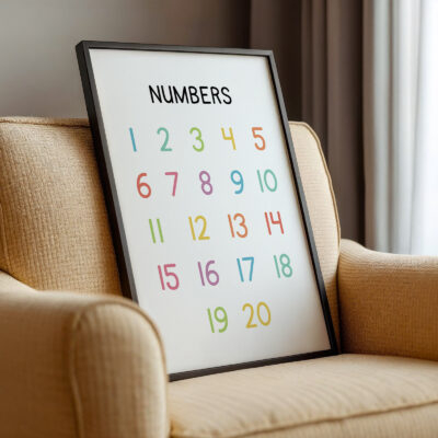 Numbers Poster for Kids – Colorful 1 to 20 Educational Print
