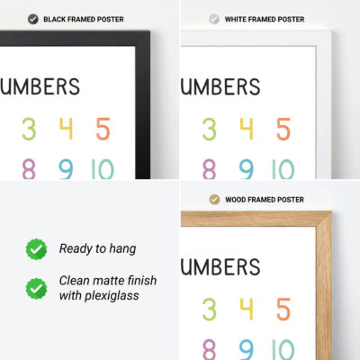 Numbers Poster for Kids – Colorful 1 to 20 Educational Print - Image 6