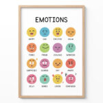 Emotions Poster for Kids – Colorful Feelings Educational Print