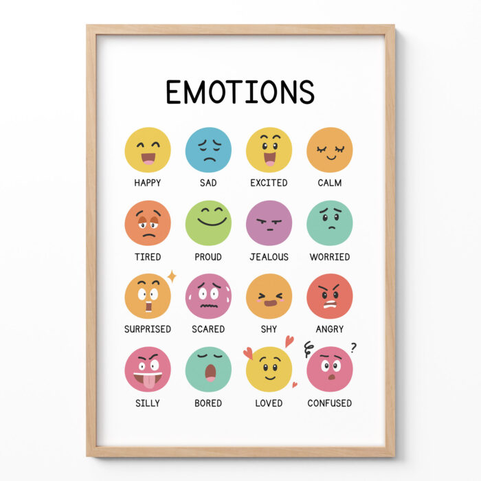 Emotions Poster for Kids – Colorful Feelings Educational Print