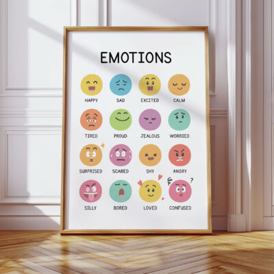 Emotions Poster for Kids – Colorful Feelings Educational Print