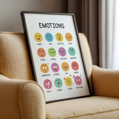 Emotions Poster for Kids – Colorful Feelings Educational Print