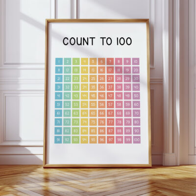 Count to 100 Poster – Colorful Numbers Chart for Kids