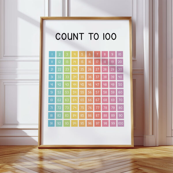 Count to 100 Poster – Colorful Numbers Chart for Kids