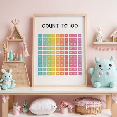 Count to 100 Poster – Colorful Numbers Chart for Kids