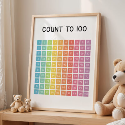 Count to 100 Poster – Colorful Numbers Chart for Kids