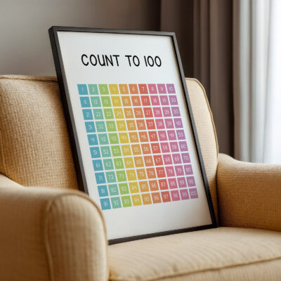 Count to 100 Poster – Colorful Numbers Chart for Kids