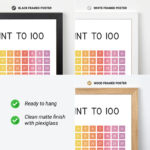 Count to 100 Poster – Colorful Numbers Chart for Kids