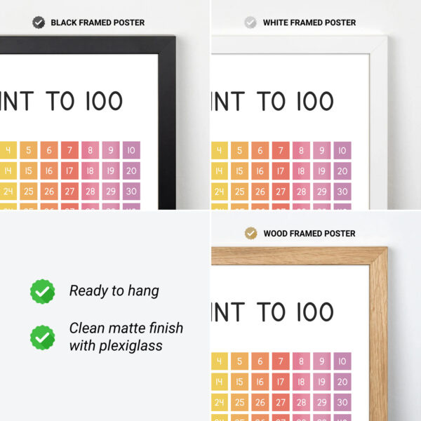 Count to 100 Poster – Colorful Numbers Chart for Kids