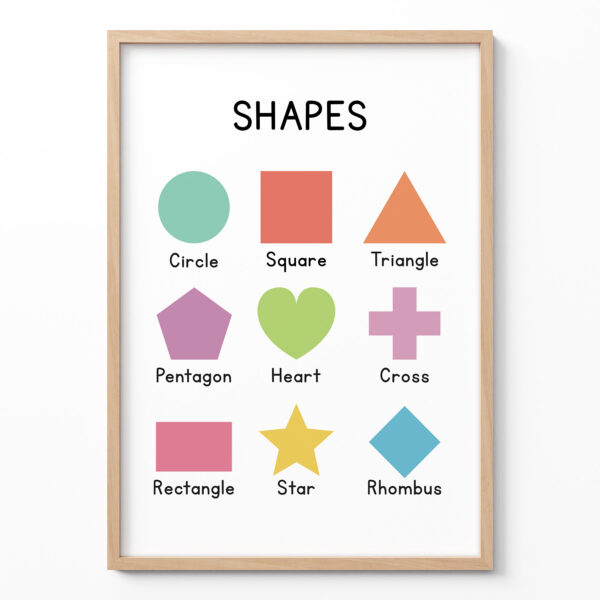 Shapes Poster for Kids – Colorful Educational Wall Art