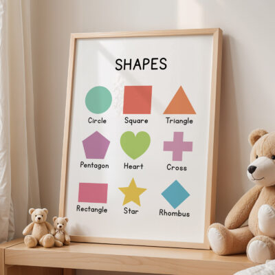 Shapes Poster for Kids – Colorful Educational Wall Art