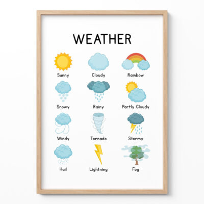 Montessori Weather Poster – Educational Wall Art for Kids