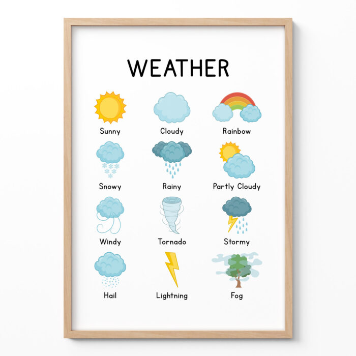Montessori Weather Poster – Educational Wall Art for Kids