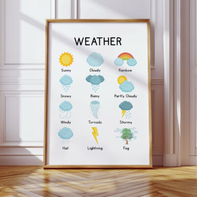 Montessori Weather Poster – Educational Wall Art for Kids
