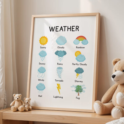 Montessori Weather Poster – Educational Wall Art for Kids