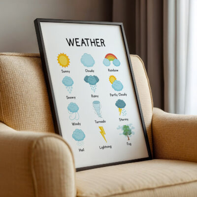 Montessori Weather Poster – Educational Wall Art for Kids
