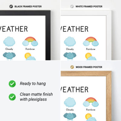 Montessori Weather Poster – Educational Wall Art for Kids