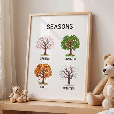 Montessori Seasons Poster – Four Seasons Print for Kids