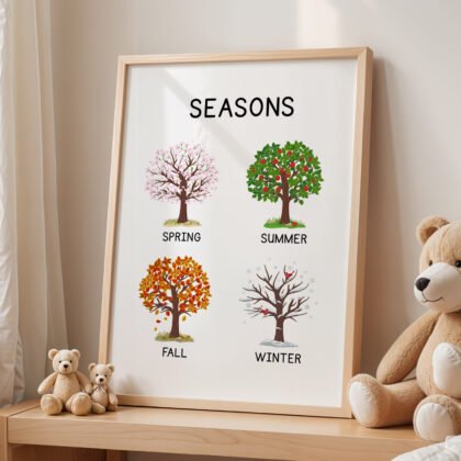 Four Seasons Wall Art for Kids