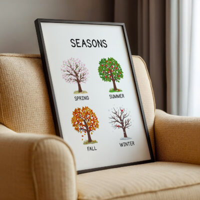 Montessori Seasons Poster – Four Seasons Print for Kids