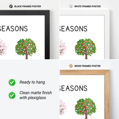 Montessori Seasons Poster – Four Seasons Print for Kids