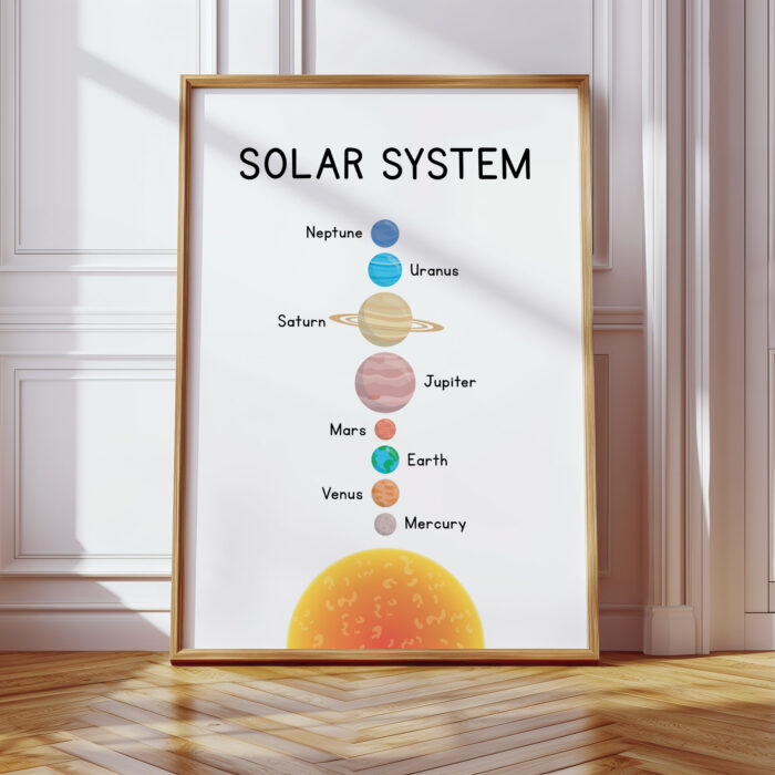 Solar System Poster for Kids – Educational Space Print