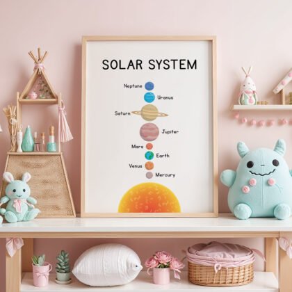 Solar System Wall Art for Kids