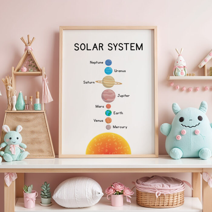 Solar System Poster for Kids – Educational Space Print