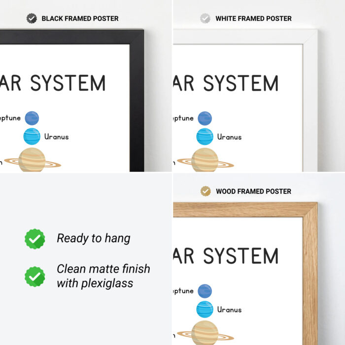 Solar System Poster for Kids – Educational Space Print