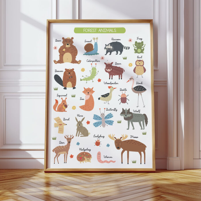 Montessori Animals Poster – Educational Woodland Print