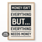 Motivational Quote Poster Money Isn't Everything, But Everything Needs Money