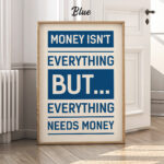 Motivational Quote Poster Money Isn't Everything, But Everything Needs Money