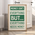 Motivational Quote Poster Money Isn't Everything, But Everything Needs Money